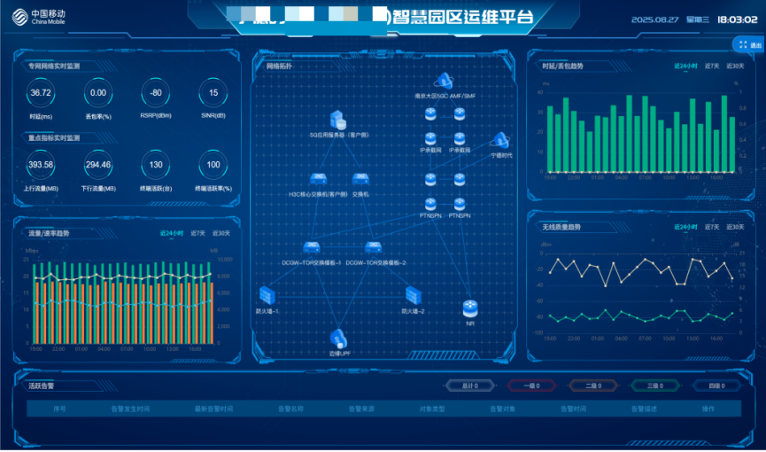 中國移動 自智網絡產品賦能5G專網，智惠千行百業軟件服務